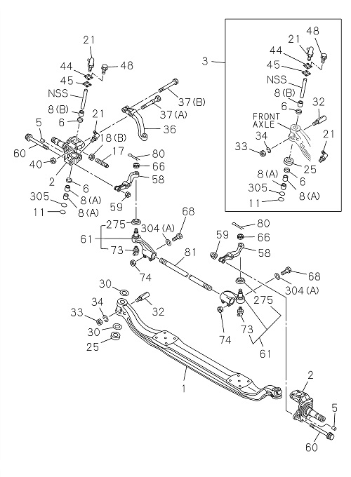 Partial Engine